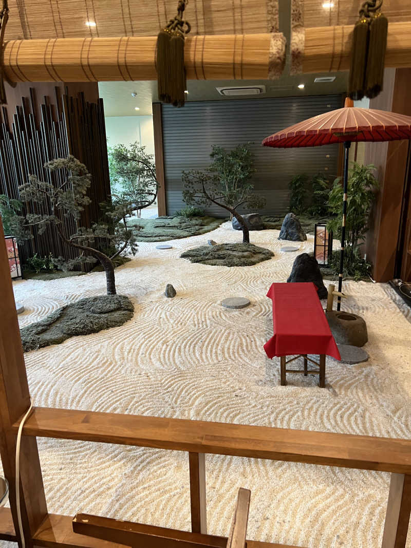 さにゃたん@勇者さんの上野ステーションホステル オリエンタル1のサ活写真