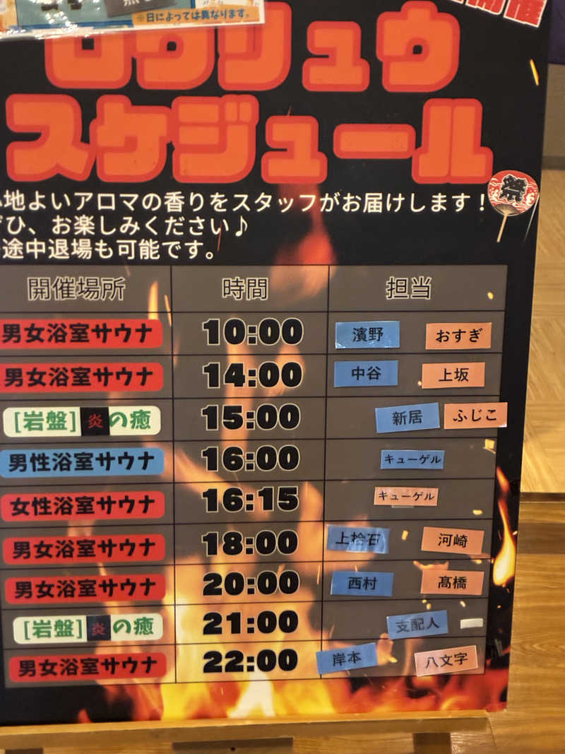 kobanさんの積善温泉 美笹のゆのサ活写真