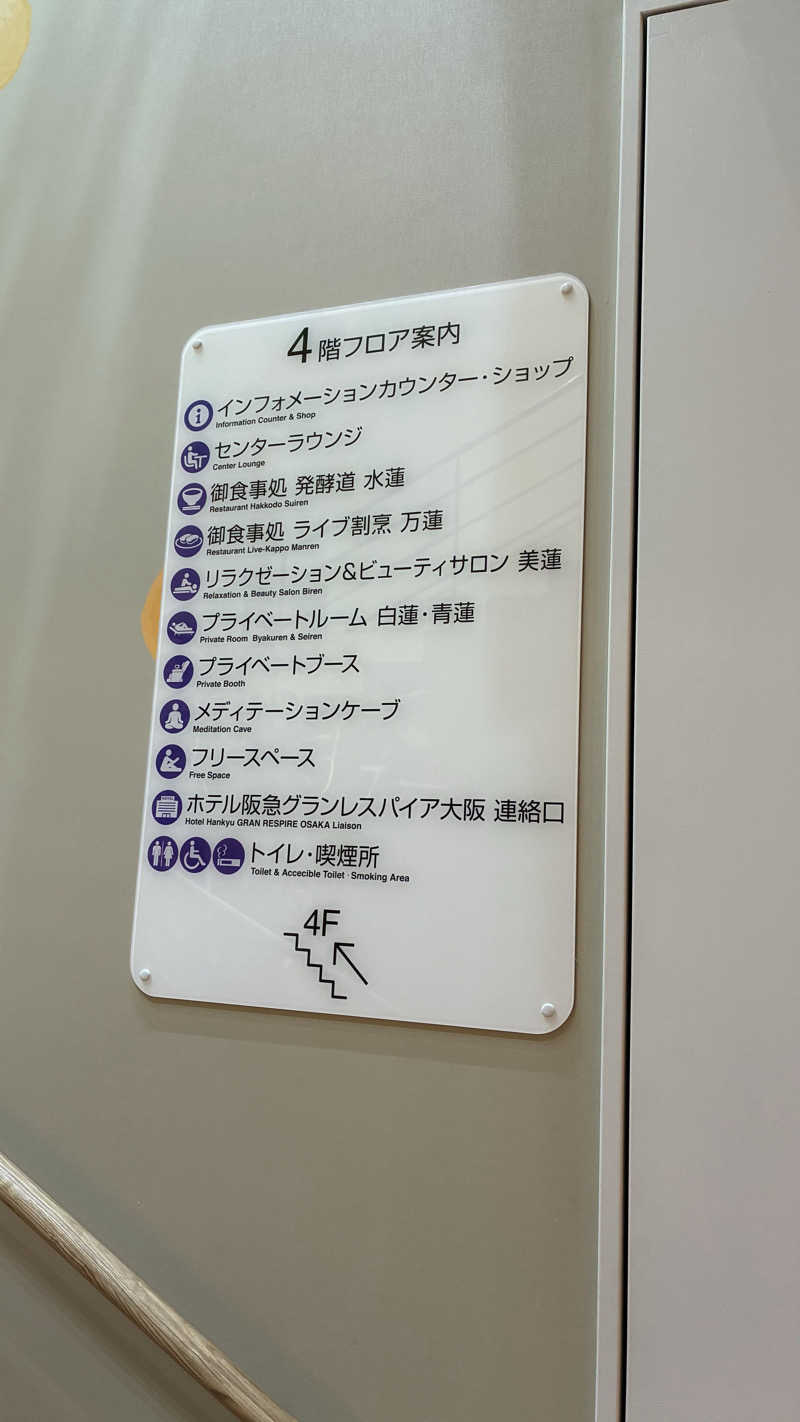 365日後にサウナ王になる男こすけさんのうめきた温泉 蓮 Wellbeing Parkのサ活写真