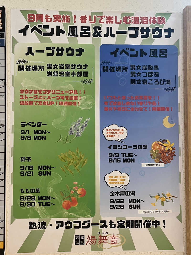 さぶさんの天然温泉 湯舞音 袖ケ浦店のサ活写真