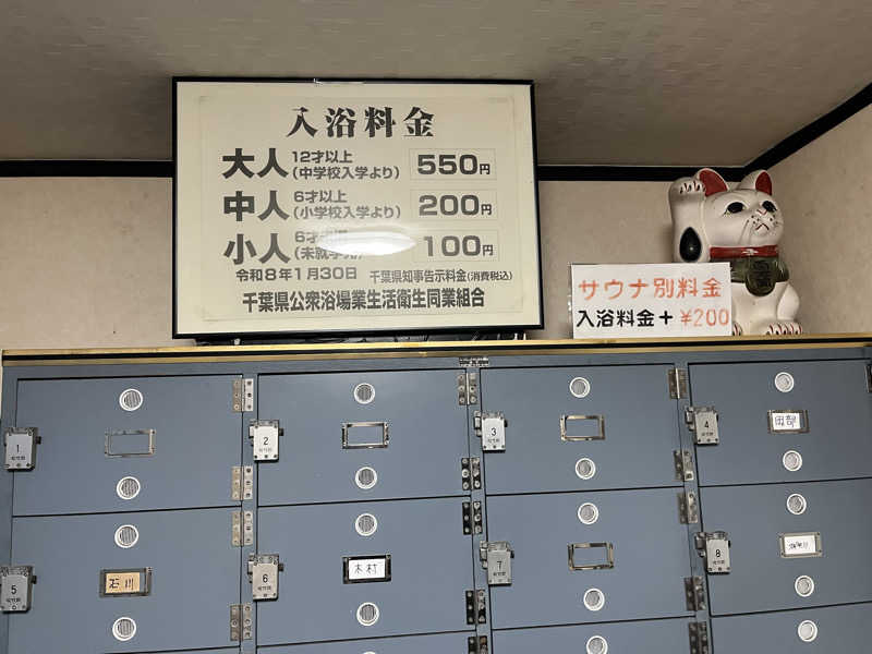 さぶさんの宮の湯のサ活写真