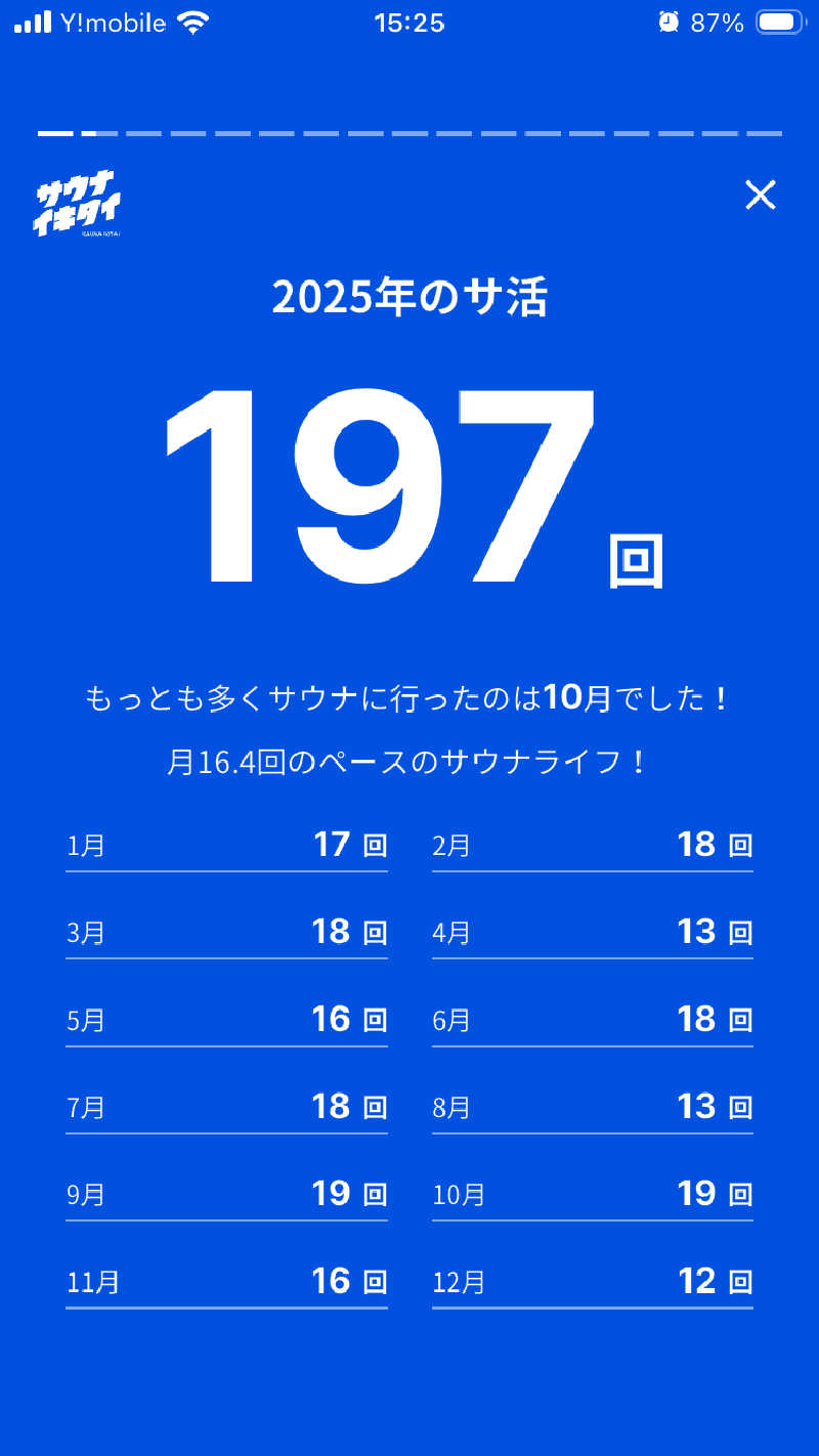 マッキーさんのサウナ&スパ カプセルホテル 大東洋のサ活写真