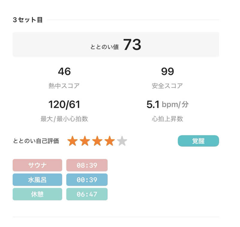 sentinel555🏴‍☠️♌️さんのSUMARU SAUNAのサ活写真