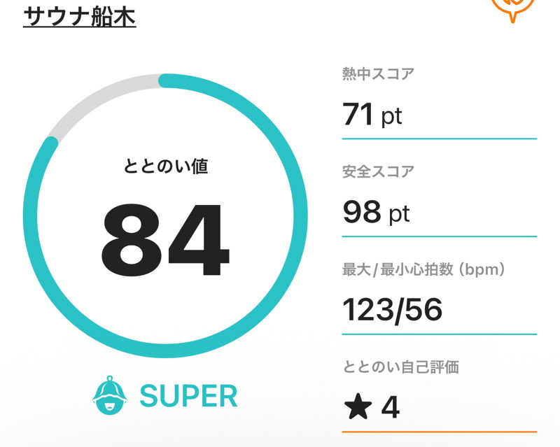 sentinel555🏴‍☠️♌️さんのサウナ船木のサ活写真