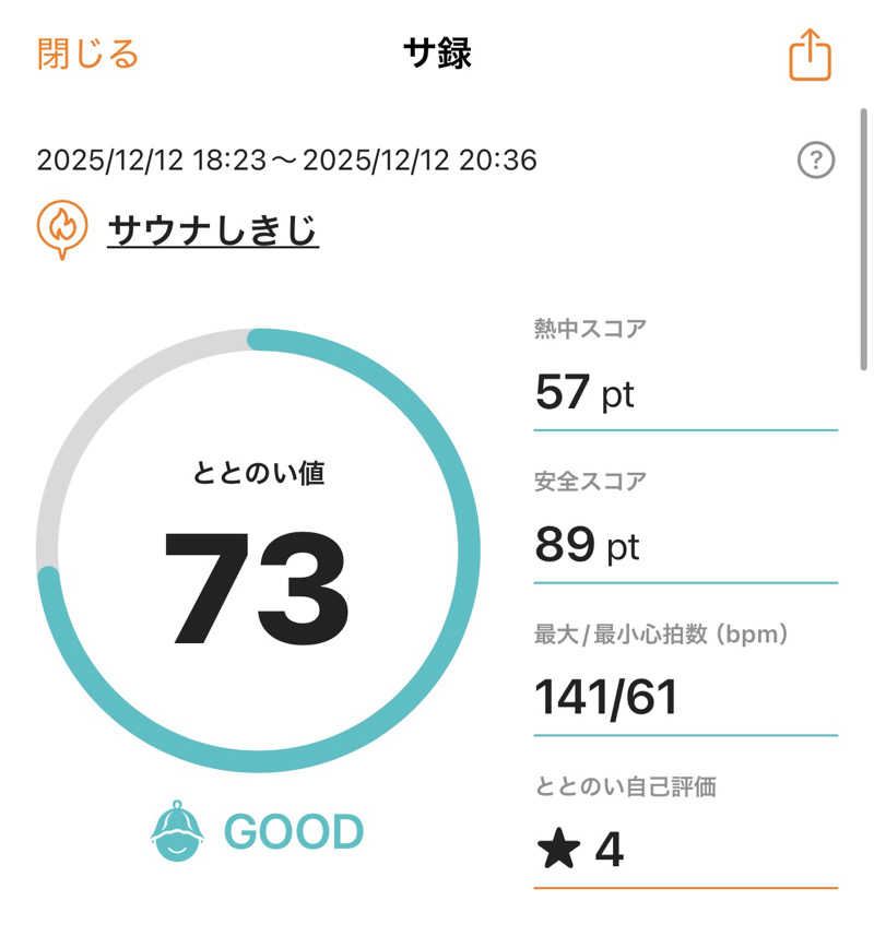 sentinel555🏴‍☠️♌️さんのサウナしきじのサ活写真