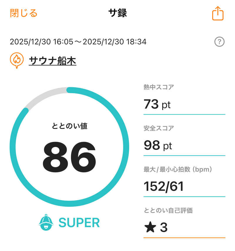 sentinel555🏴‍☠️♌️さんのサウナ船木のサ活写真