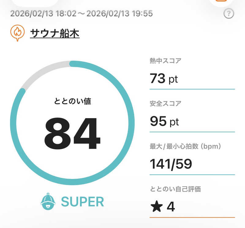 sentinel555🏴‍☠️♌️さんのサウナ船木のサ活写真