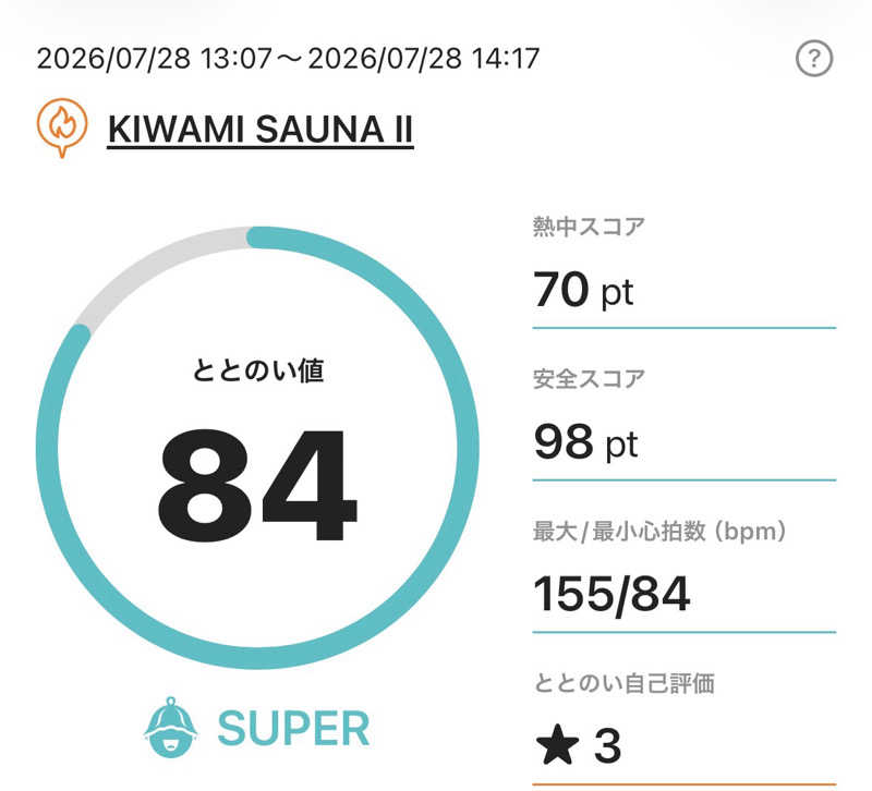 sentinel555🏴‍☠️♌️さんのKIWAMI SAUNA 大須のサ活写真