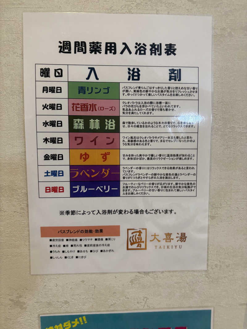 まさぞーさんの天然温泉 大喜湯春採店のサ活写真