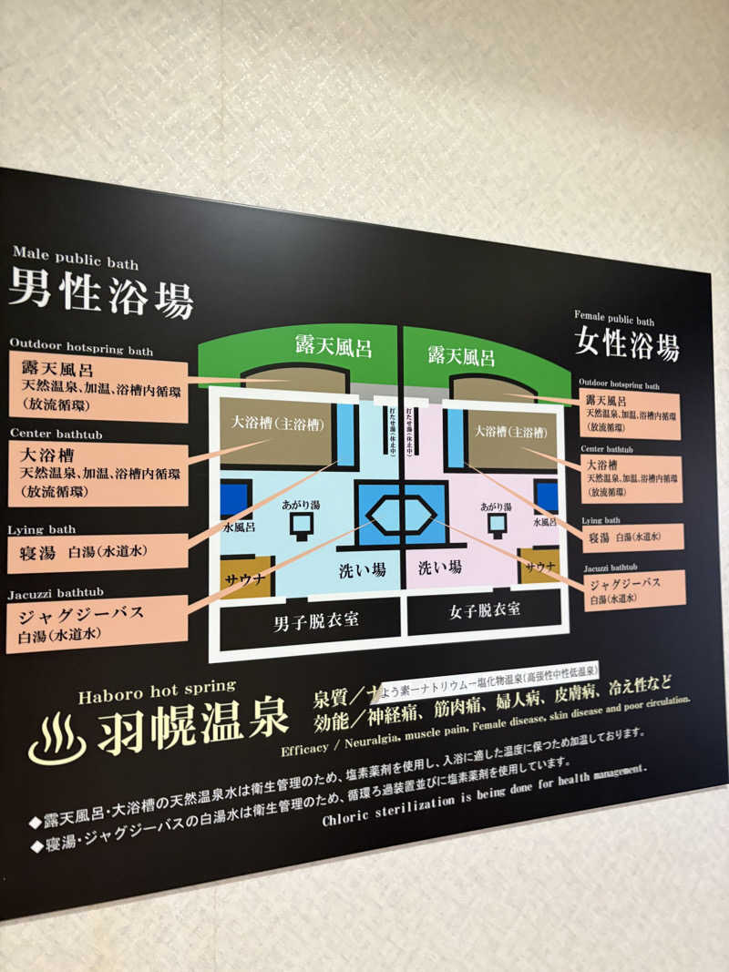 まさぞーさんの道の駅 はぼろ温泉サンセットプラザのサ活写真