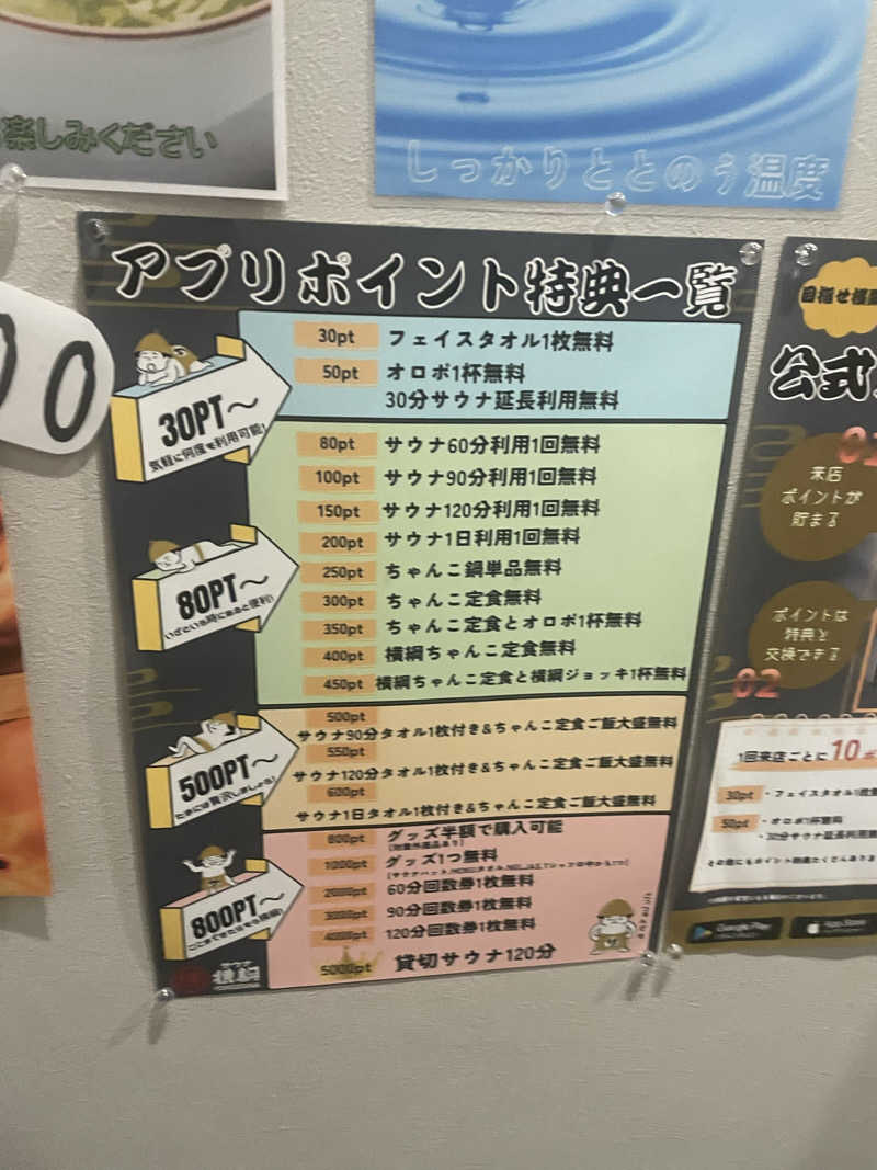 チロワさんのサウナ横綱 本川越店のサ活写真