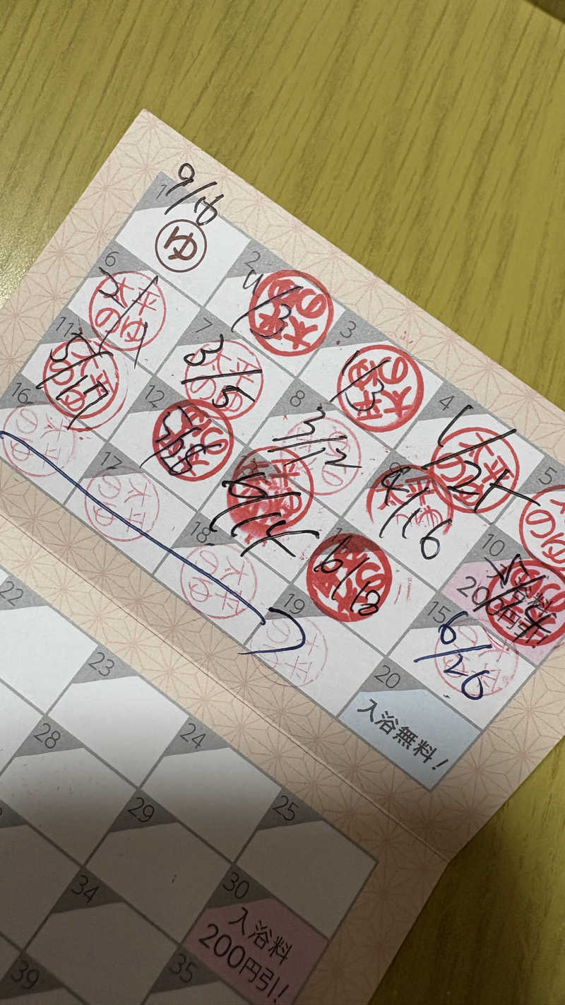 アンソニーさんのSPA専 太平のゆのサ活写真