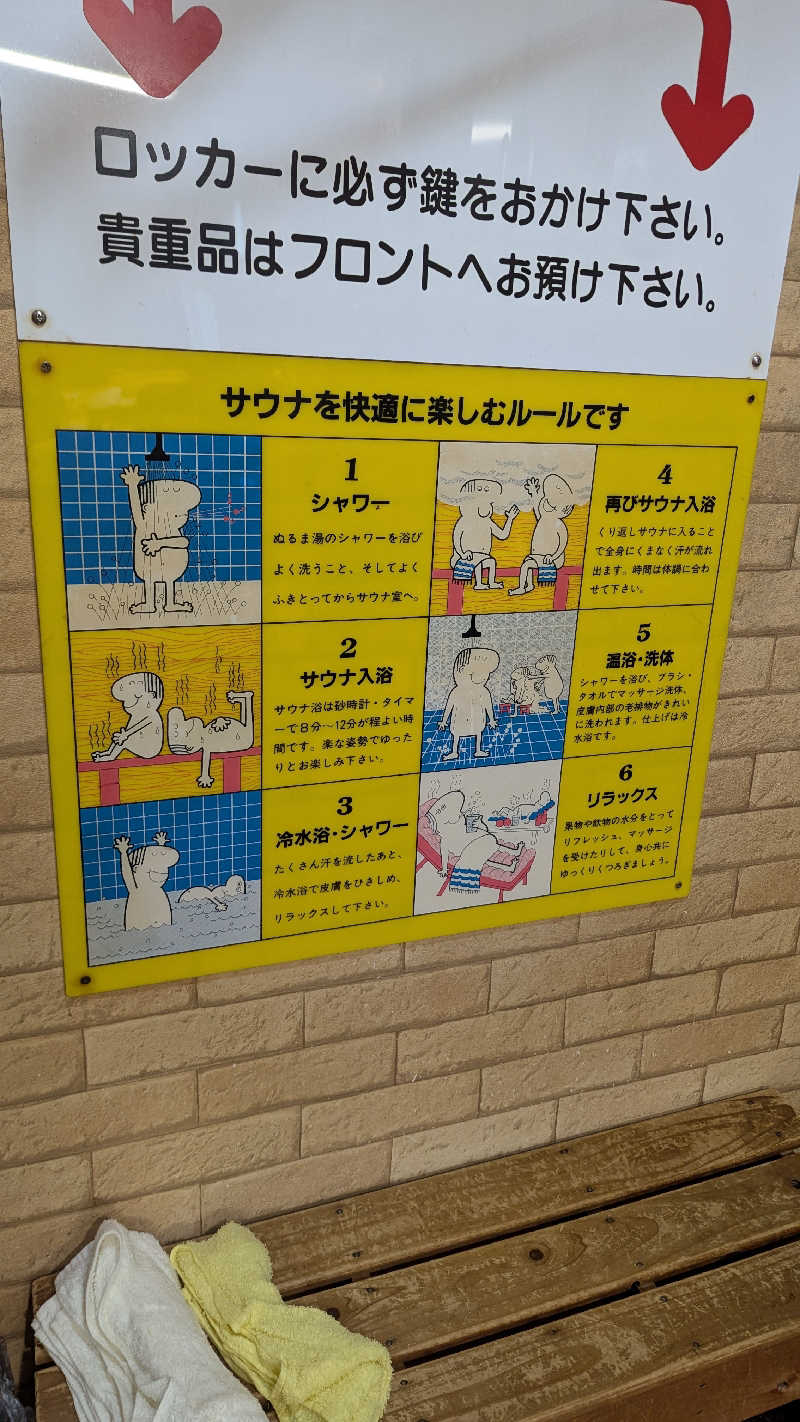 sausaさんのナニワサウナのサ活写真