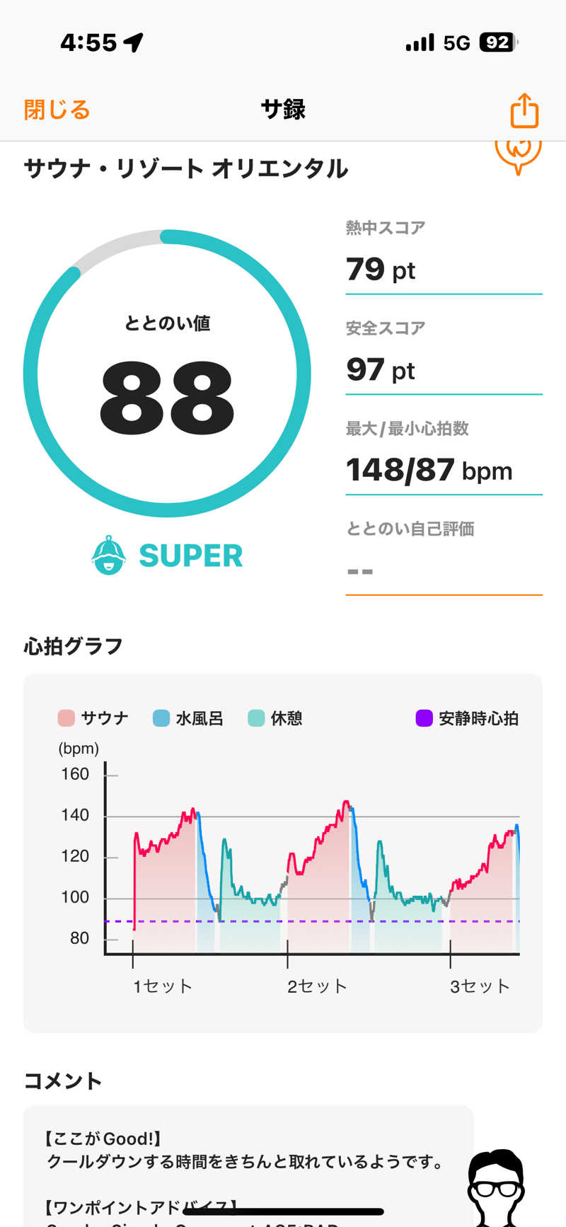 とらとらさんのサウナリゾートオリエンタル赤坂のサ活写真