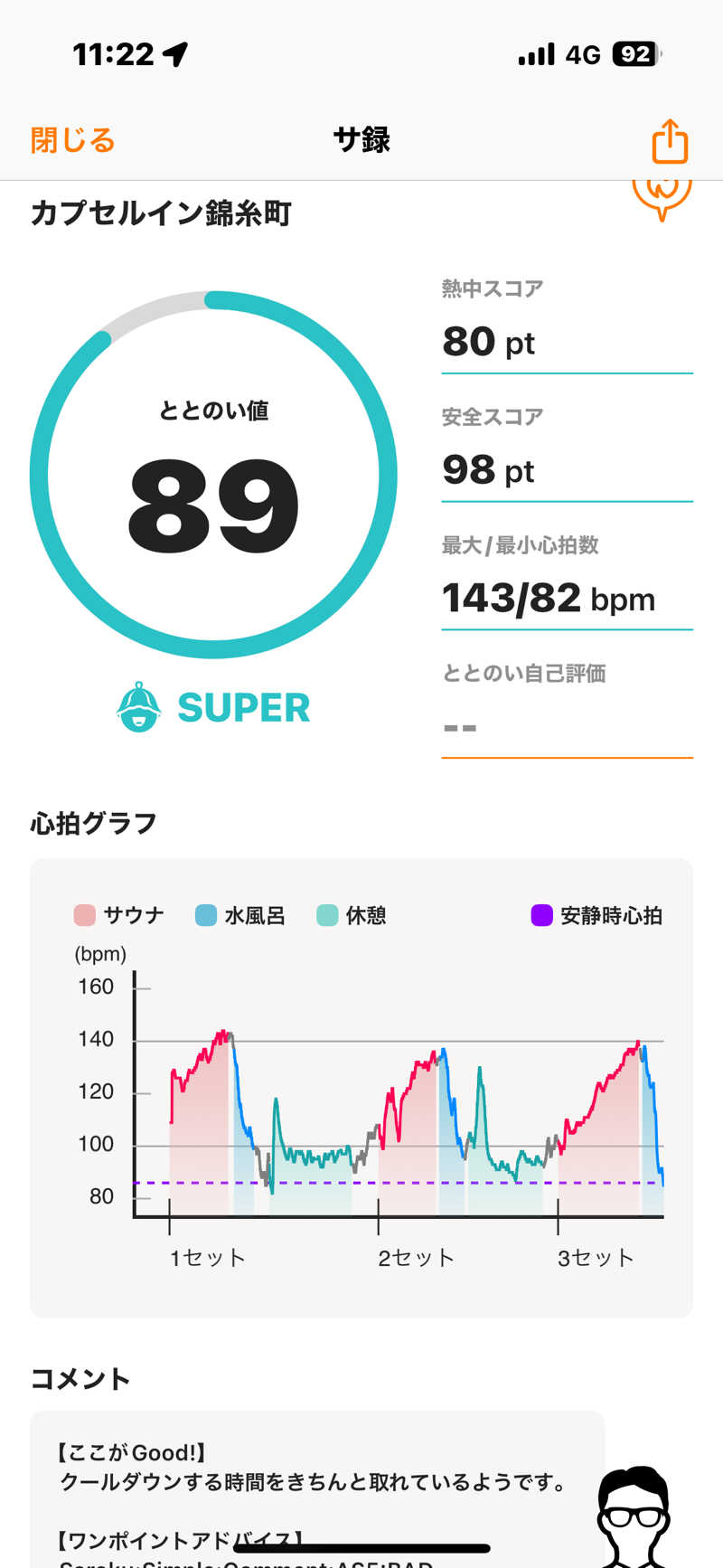 とらとらさんのスパ&カプセルイン リアルサウナ錦糸町のサ活写真