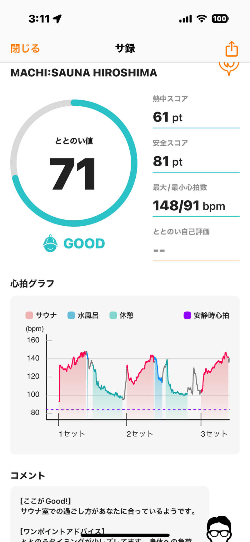 とらとらさんのMACHI:SAUNA HIROSHIMAのサ活写真