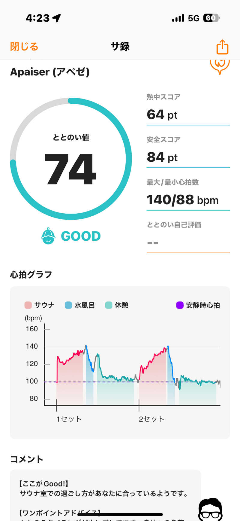 とらとらさんのリラクゼーションスパ アペゼのサ活写真