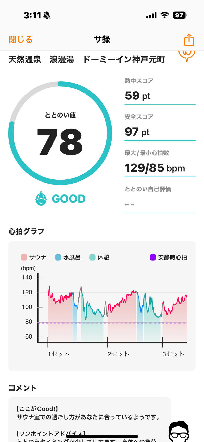 とらとらさんの天然温泉 浪漫湯 ドーミーイン神戸元町のサ活写真