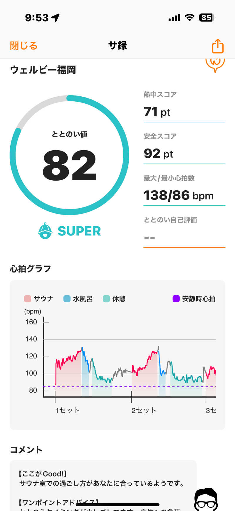 とらとらさんのウェルビー福岡のサ活写真