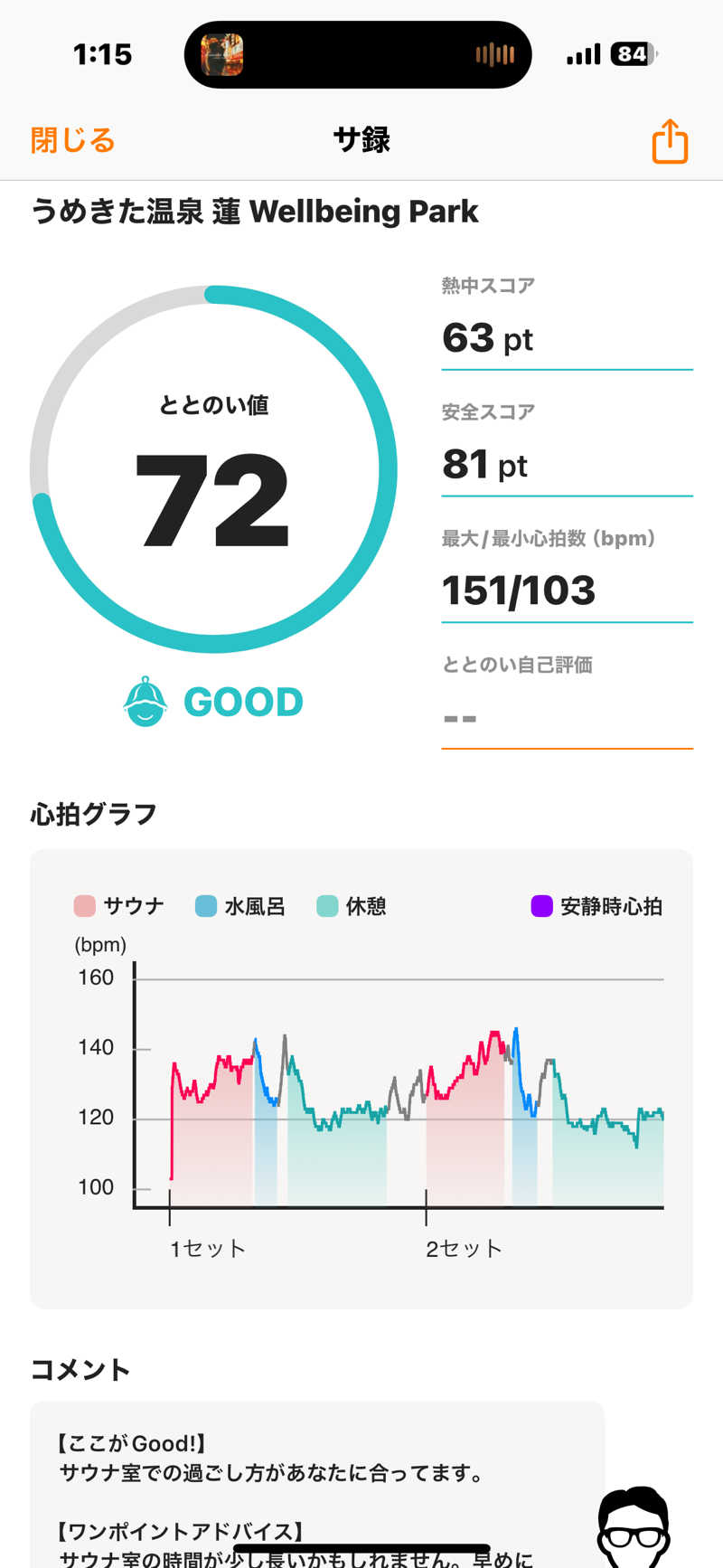 とらとらさんのうめきた温泉 蓮 Wellbeing Parkのサ活写真