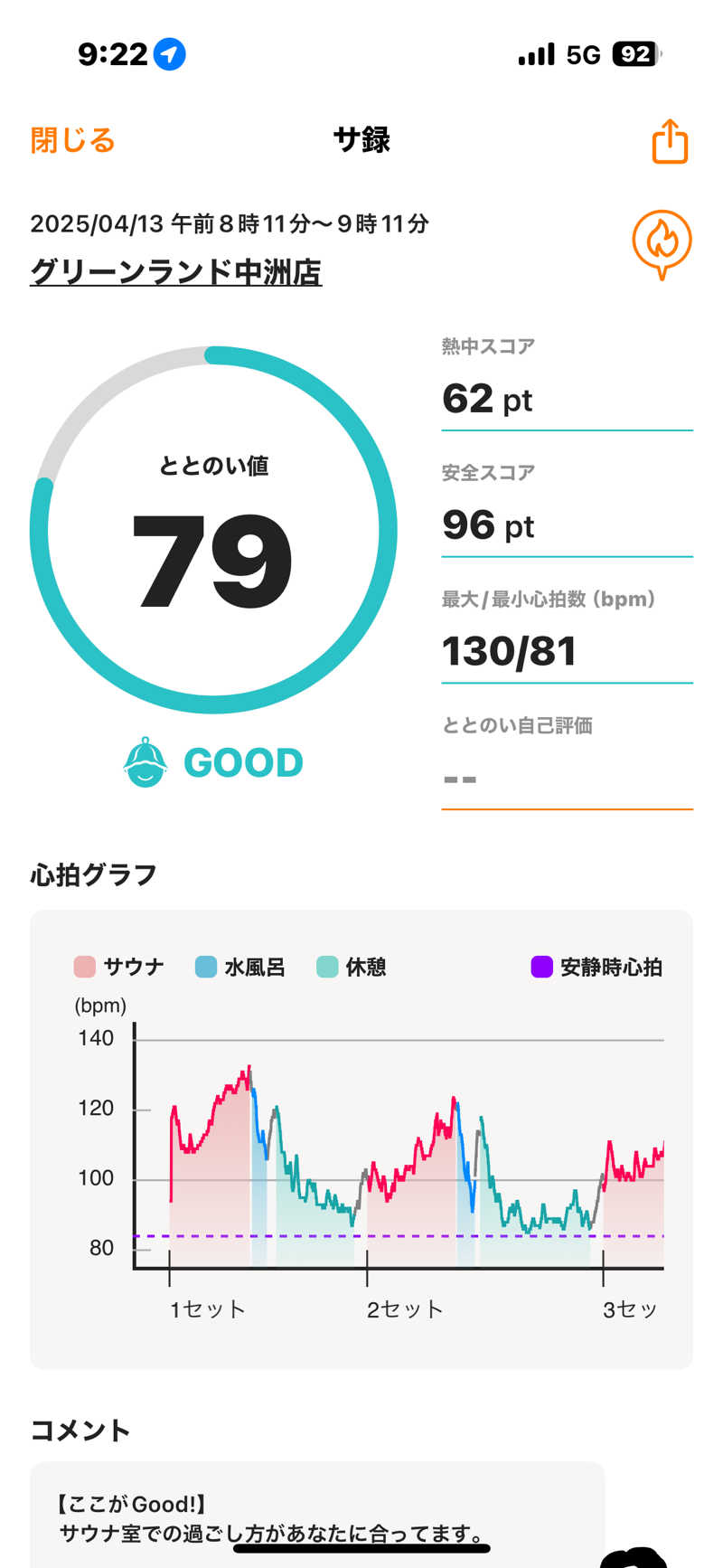 とらとらさんのグリーンランド 中洲店のサ活写真