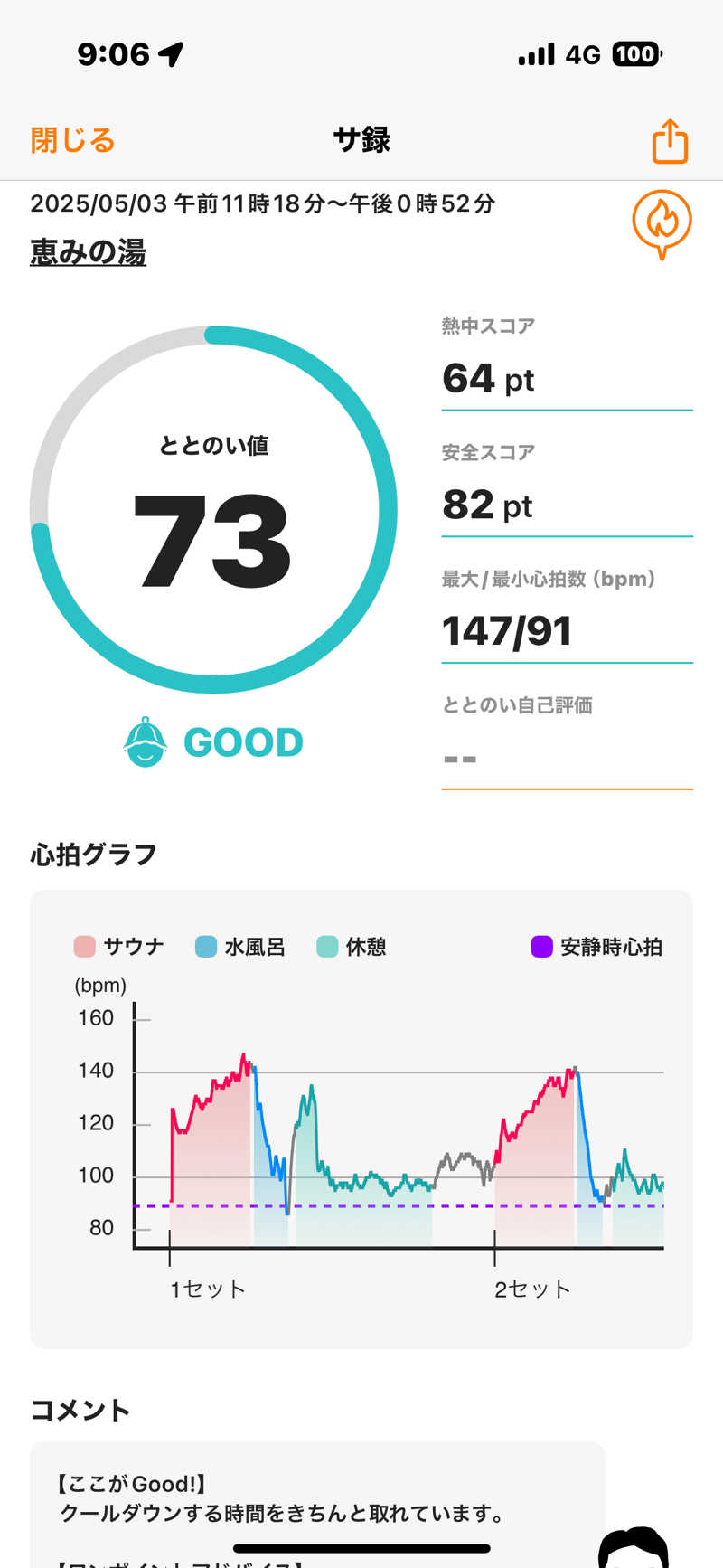 とらとらさんの各務原 恵みの湯のサ活写真