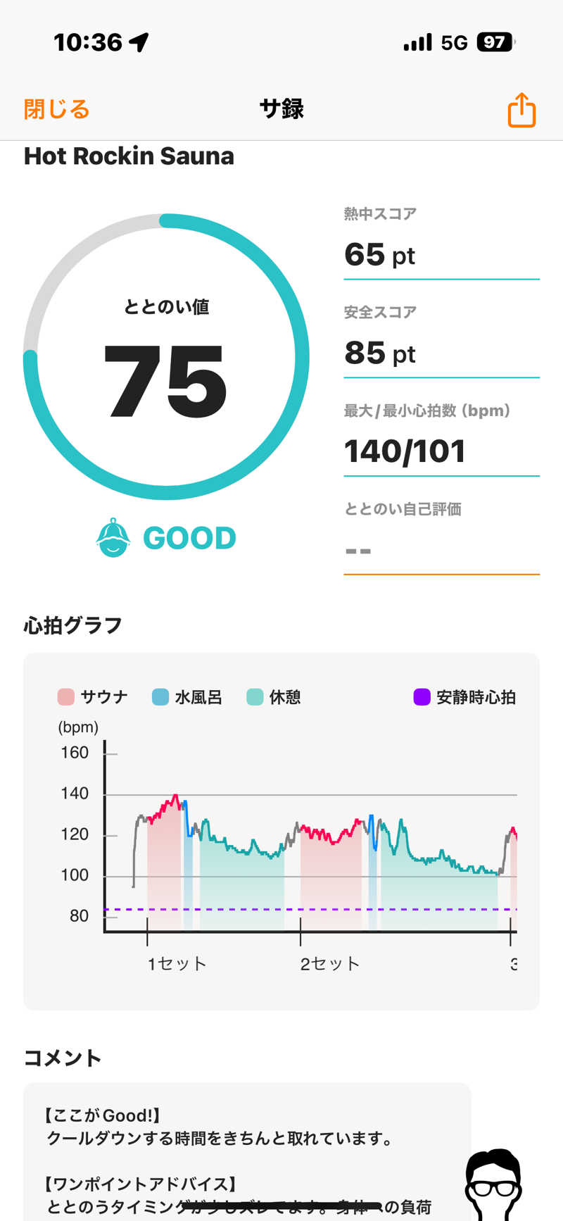 とらとらさんのHot Rockin’ SAUNAのサ活写真