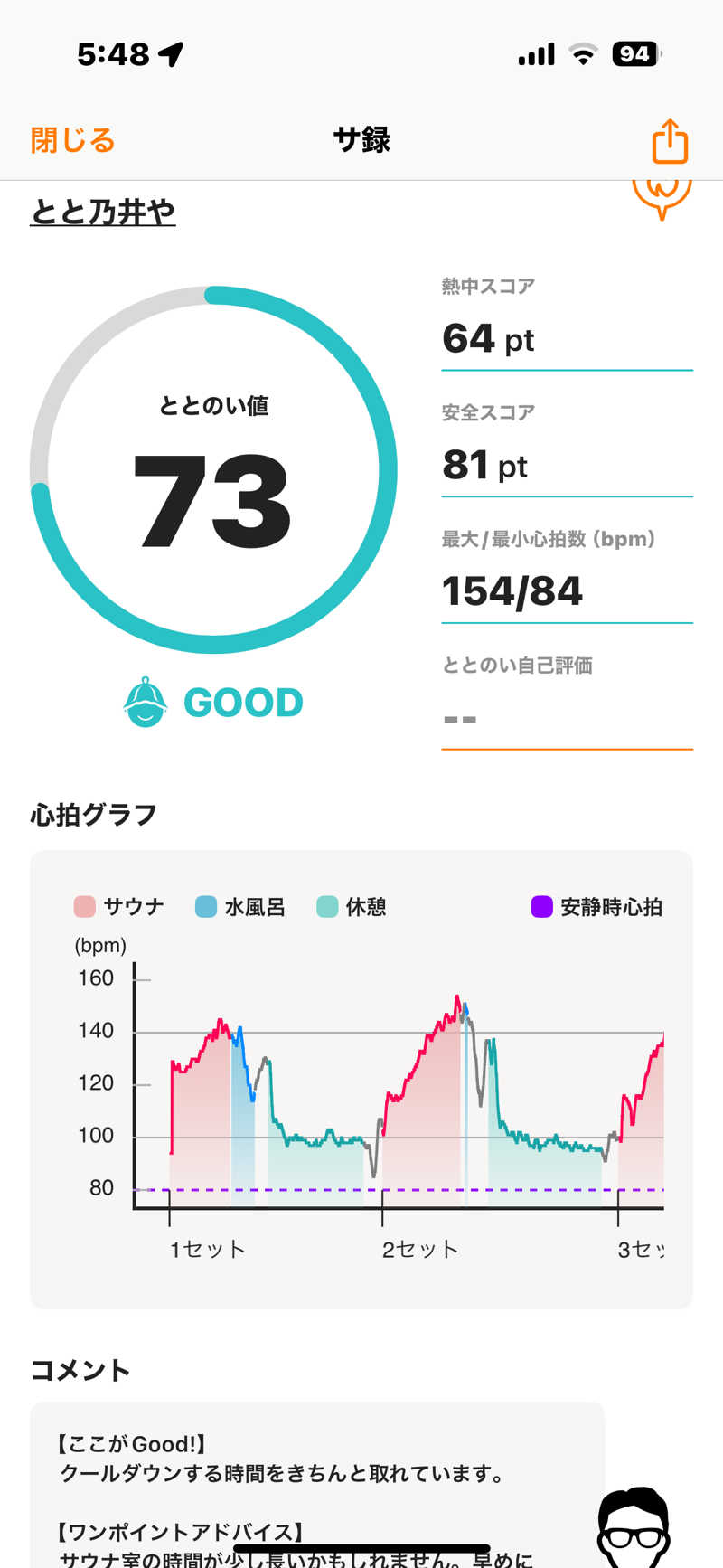 とらとらさんのサウナ とと乃井やのサ活写真