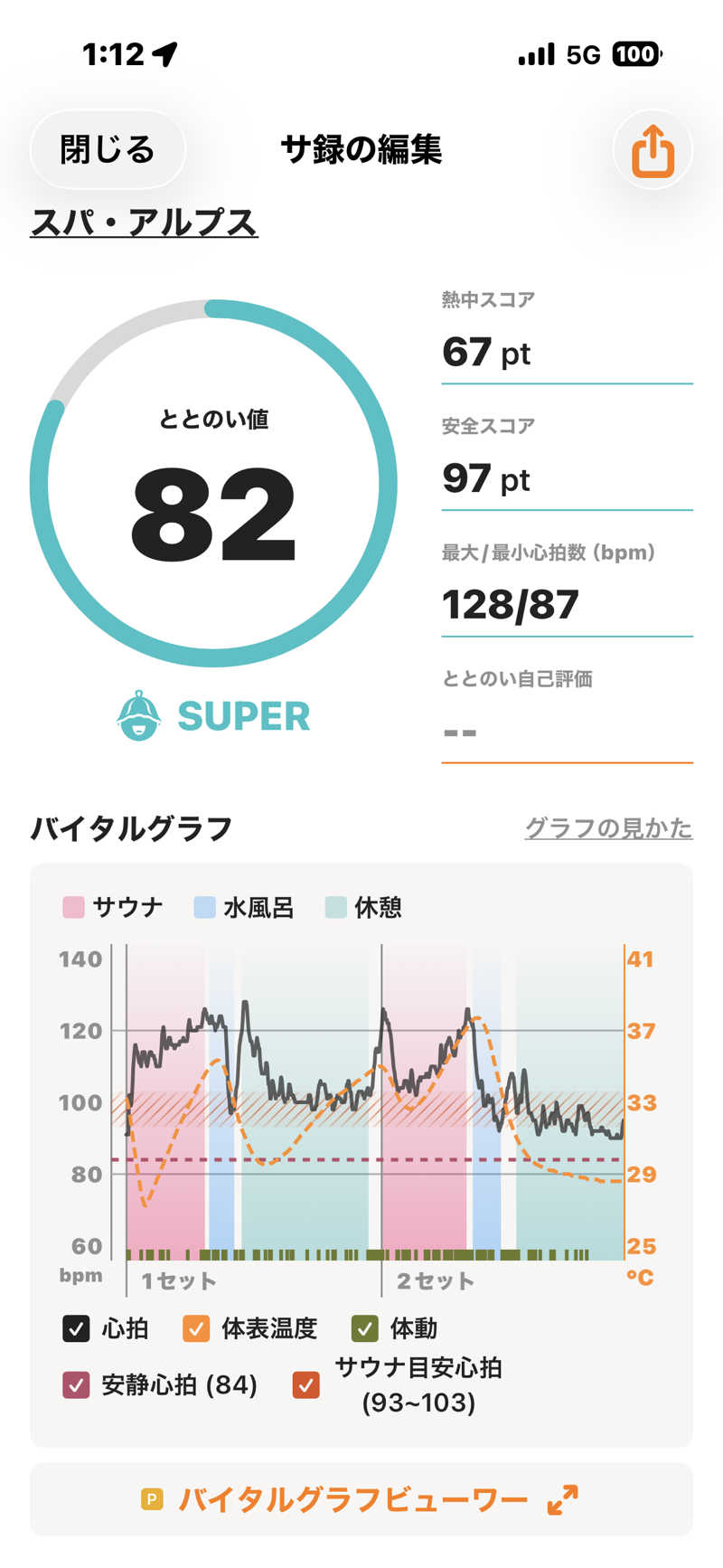 とらとらさんのスパ・アルプスのサ活写真