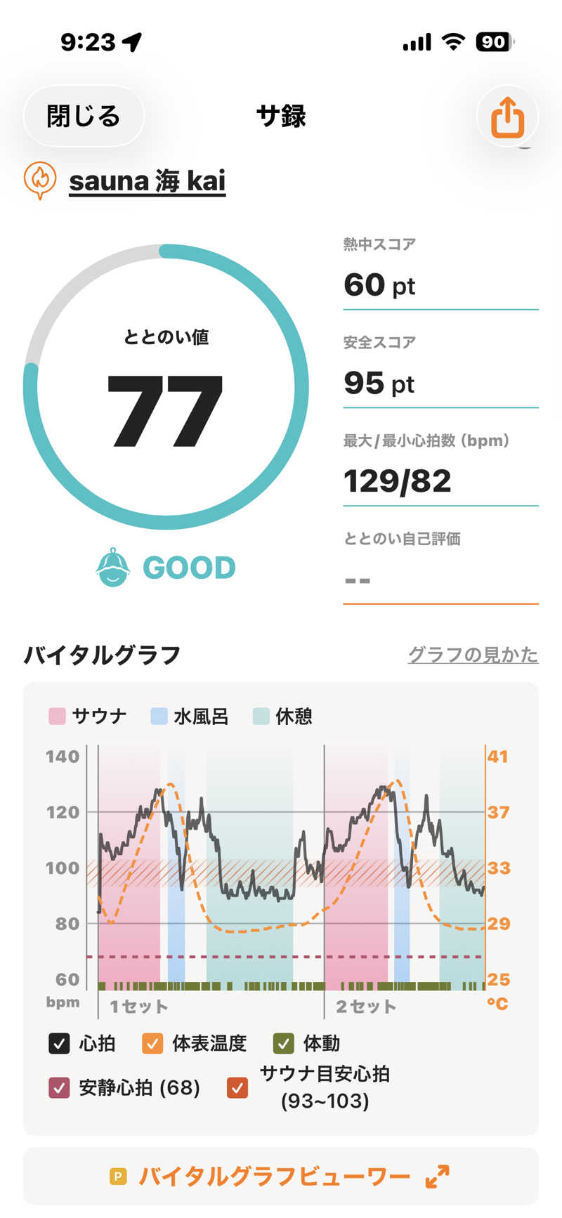 とらとらさんのサウナ海-sauna kai-のサ活写真