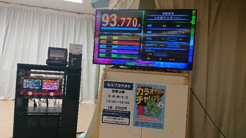 himakoさんの湯乃泉 東名厚木健康センターのサ活写真