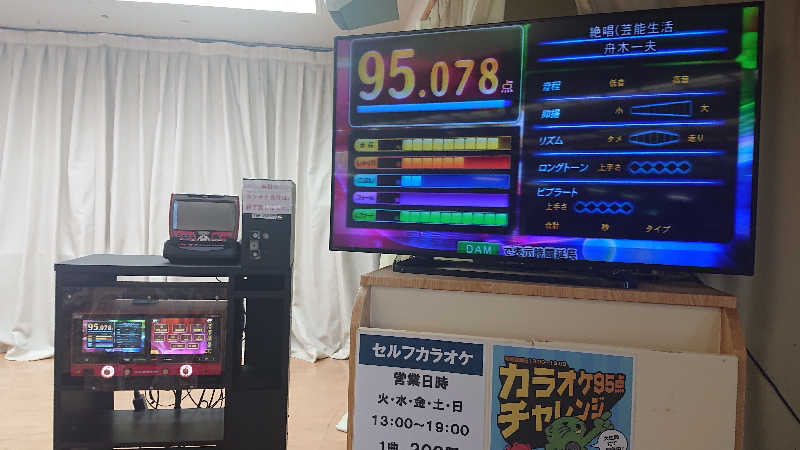 himakoさんの湯乃泉 東名厚木健康センターのサ活写真