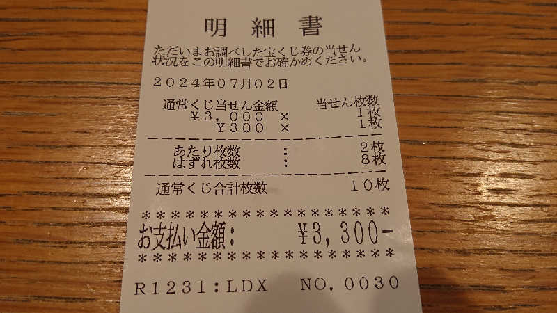 himakoさんの湯乃泉 東名厚木健康センターのサ活写真