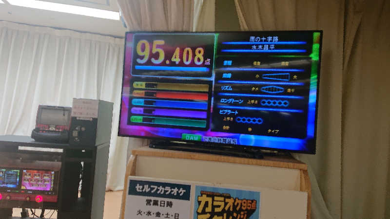 himakoさんの湯乃泉 東名厚木健康センターのサ活写真