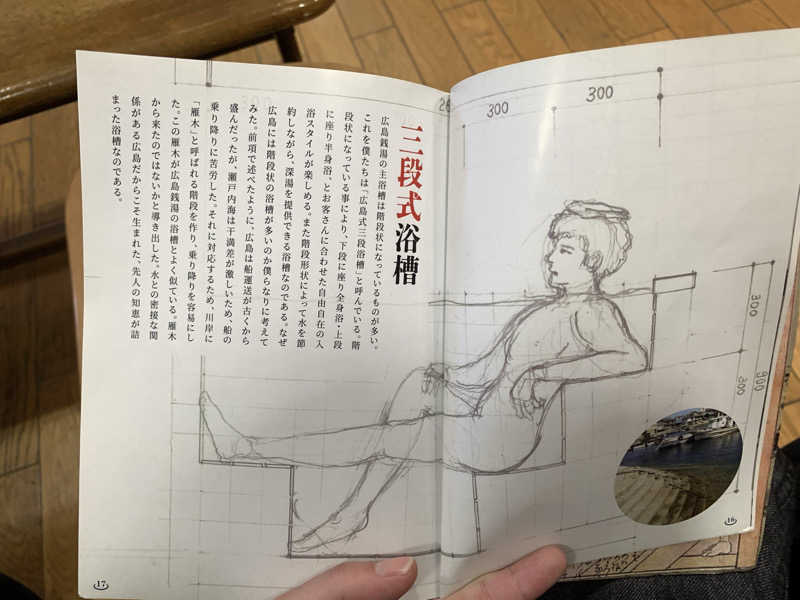 つのぴーさんの明神湯のサ活写真