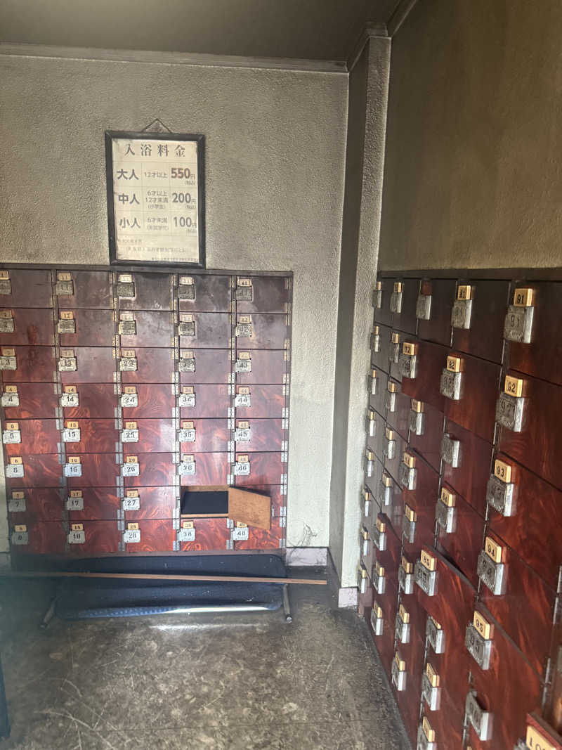 国分寺　太郎さんの富士見湯健康セントーのサ活写真