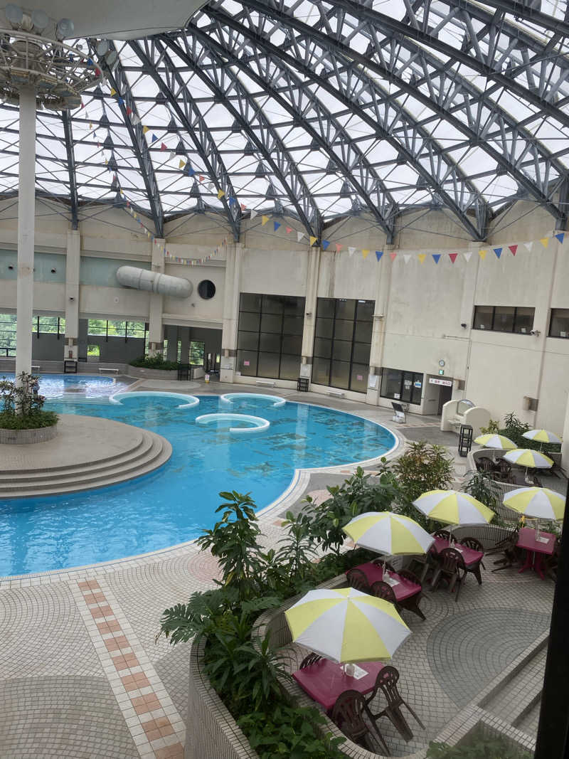 ミーコさんのクアドーム ザ・ブーンのサ活写真