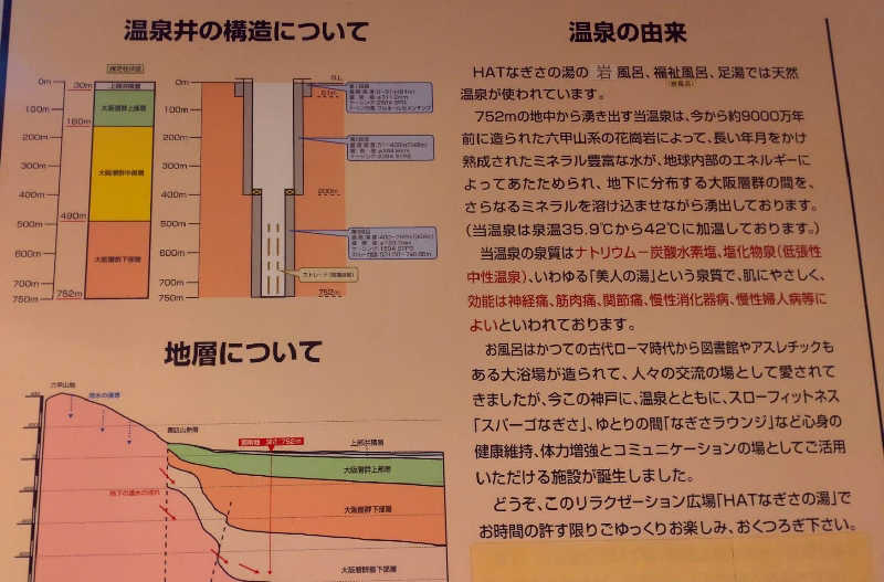 源二郎さんのHATなぎさの湯のサ活写真