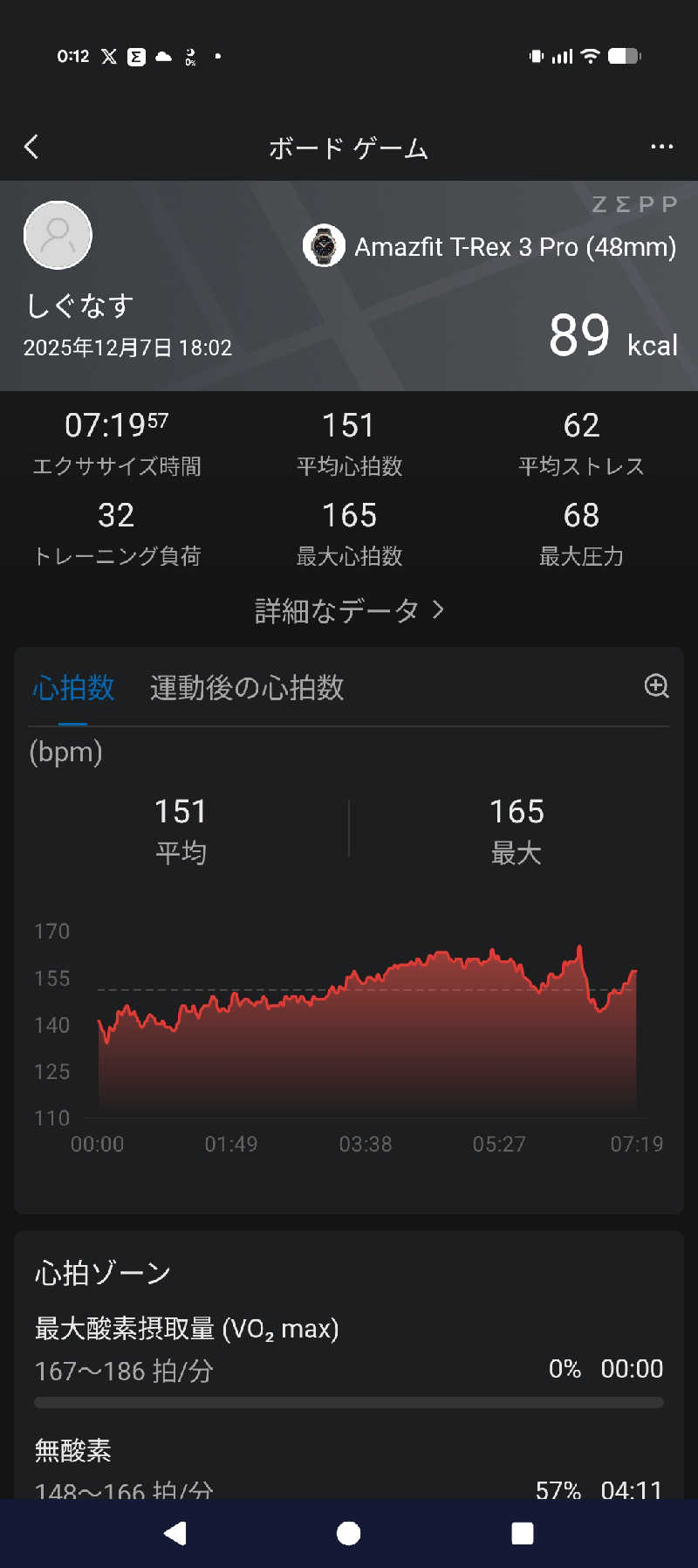 しぐなすさんのスカイスパYOKOHAMAのサ活写真