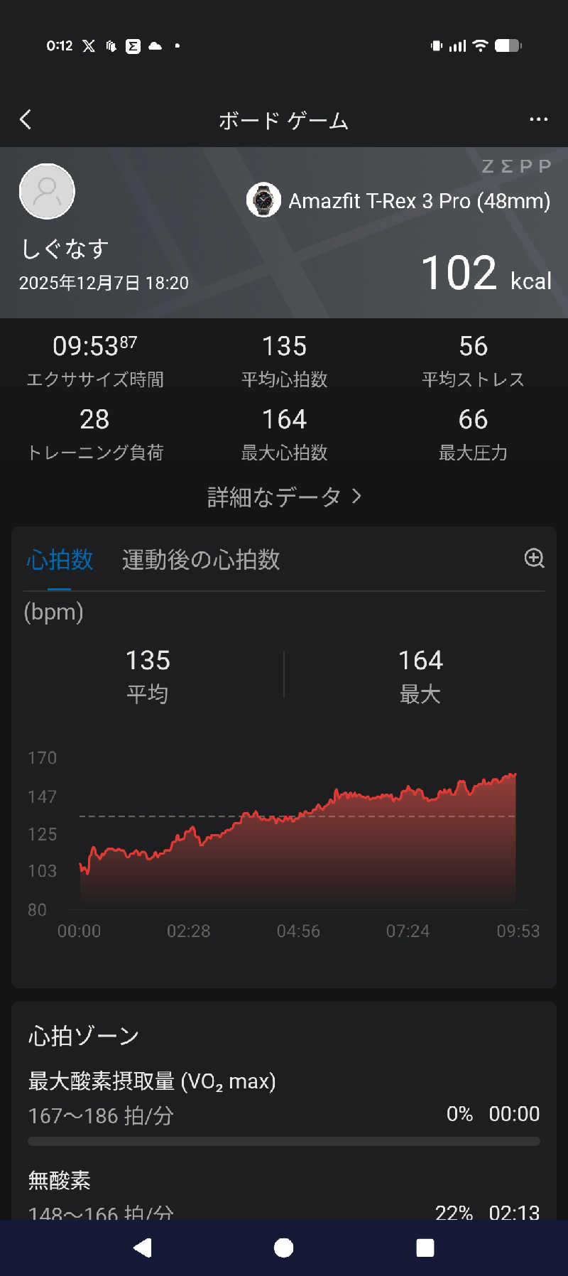 しぐなすさんのスカイスパYOKOHAMAのサ活写真