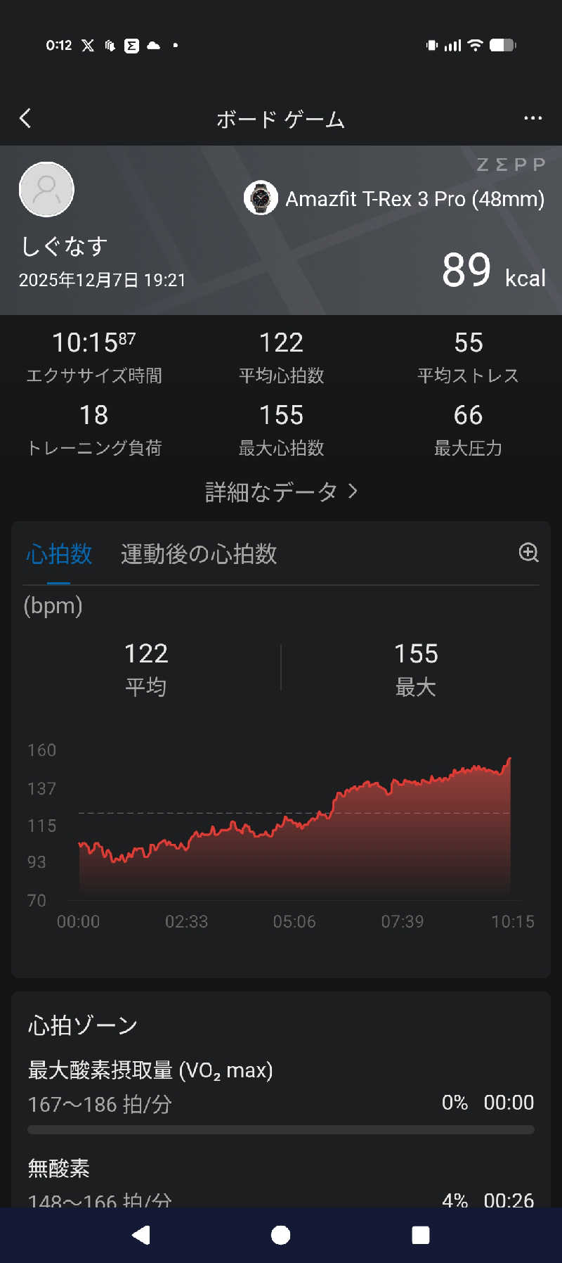 しぐなすさんのスカイスパYOKOHAMAのサ活写真