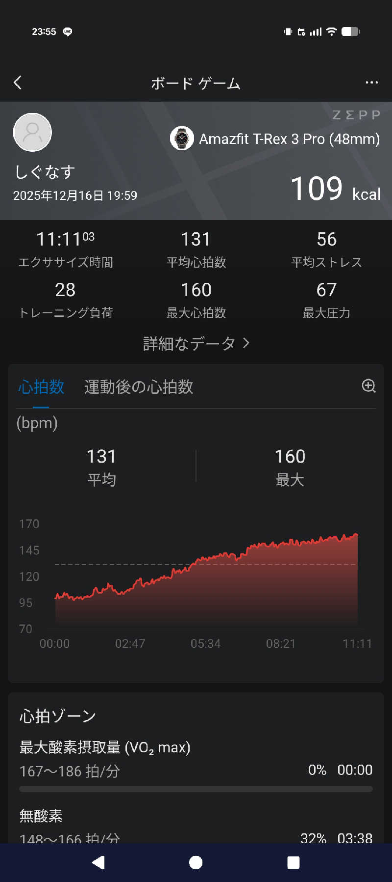 しぐなすさんの朝日湯源泉ゆいるのサ活写真