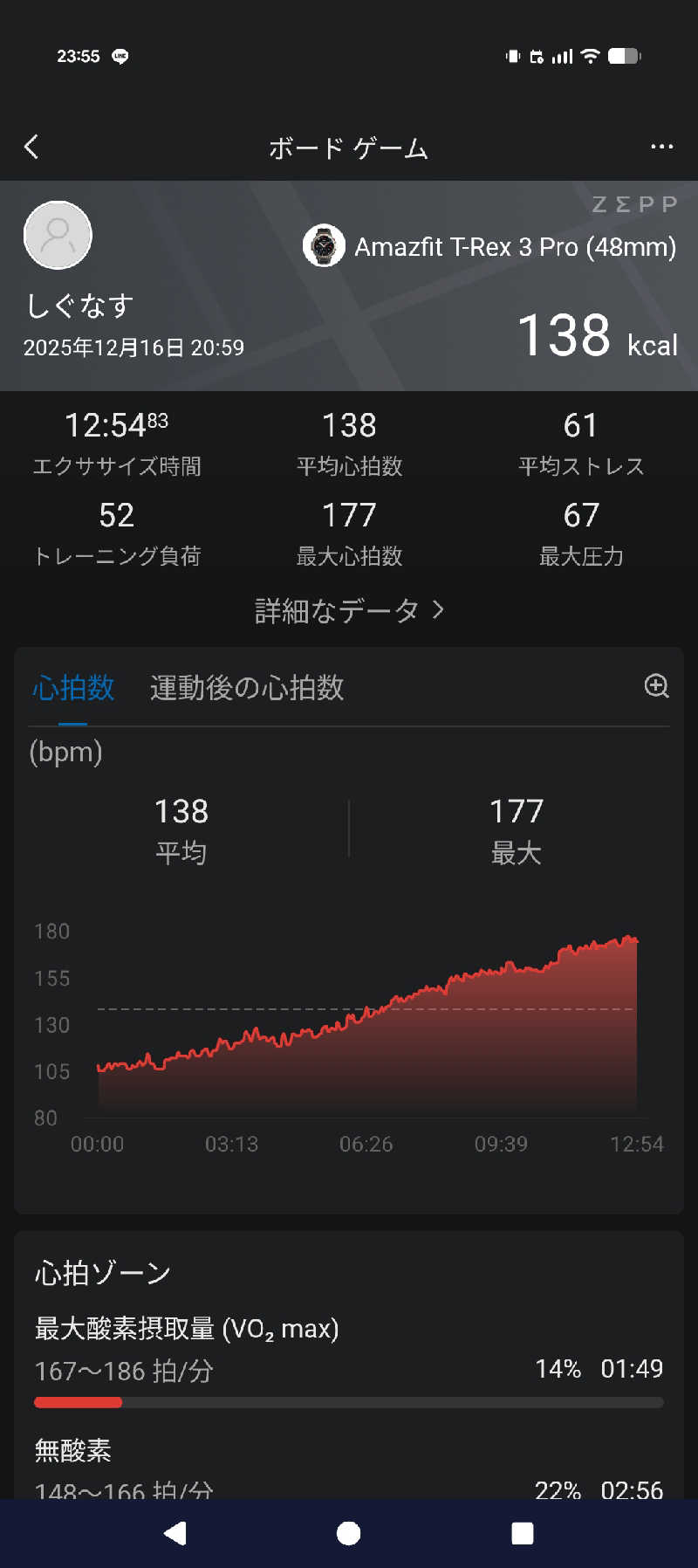 しぐなすさんの朝日湯源泉ゆいるのサ活写真