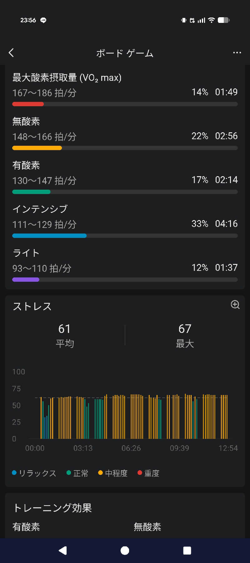 しぐなすさんの朝日湯源泉ゆいるのサ活写真