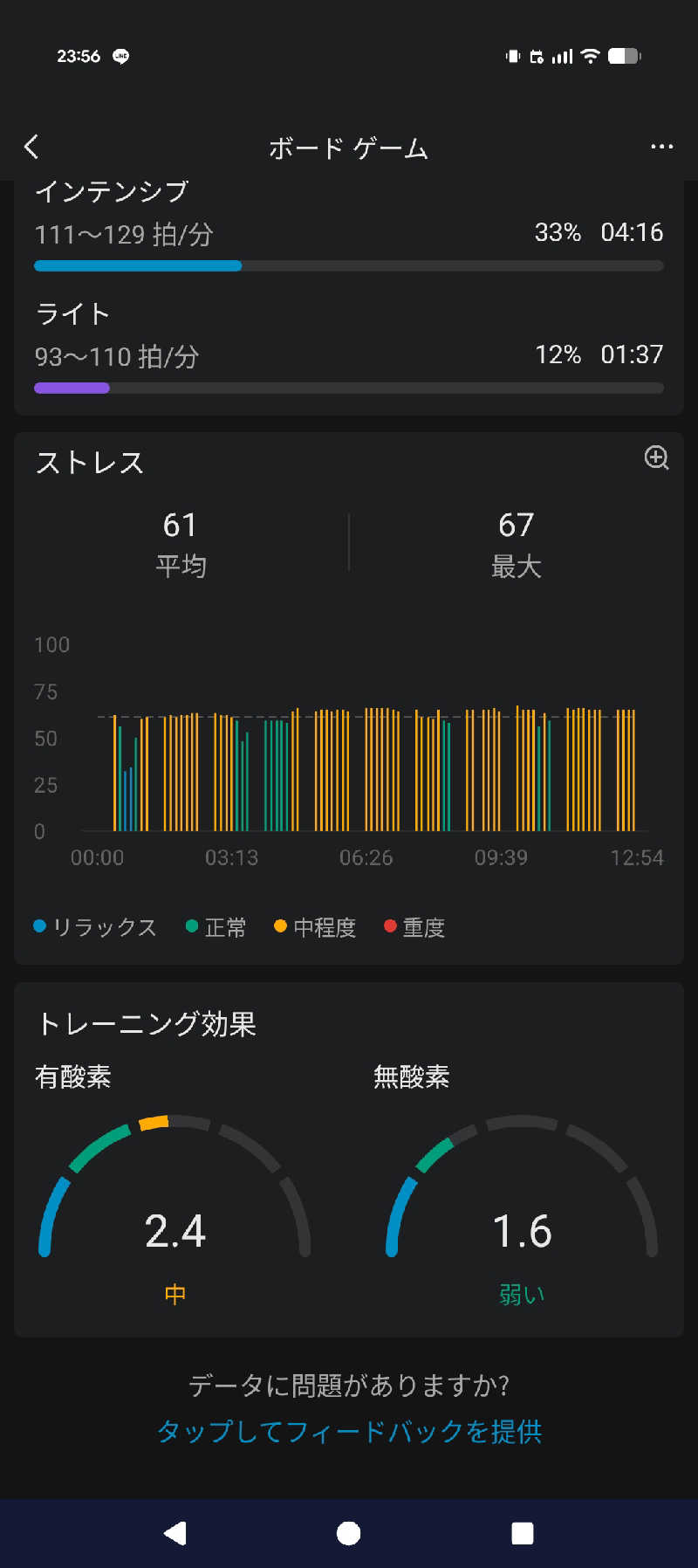 しぐなすさんの朝日湯源泉ゆいるのサ活写真