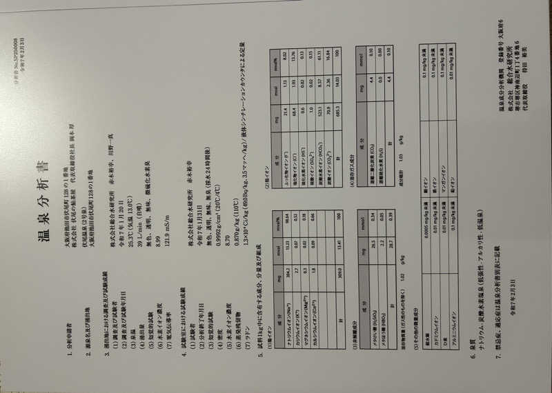 天然温泉さんの伏尾温泉 不死王閣のサ活写真