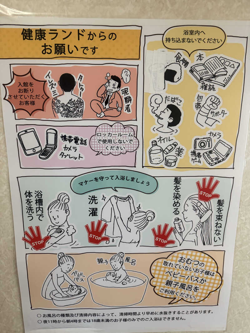 空之輔さんの駿河健康ランドのサ活写真