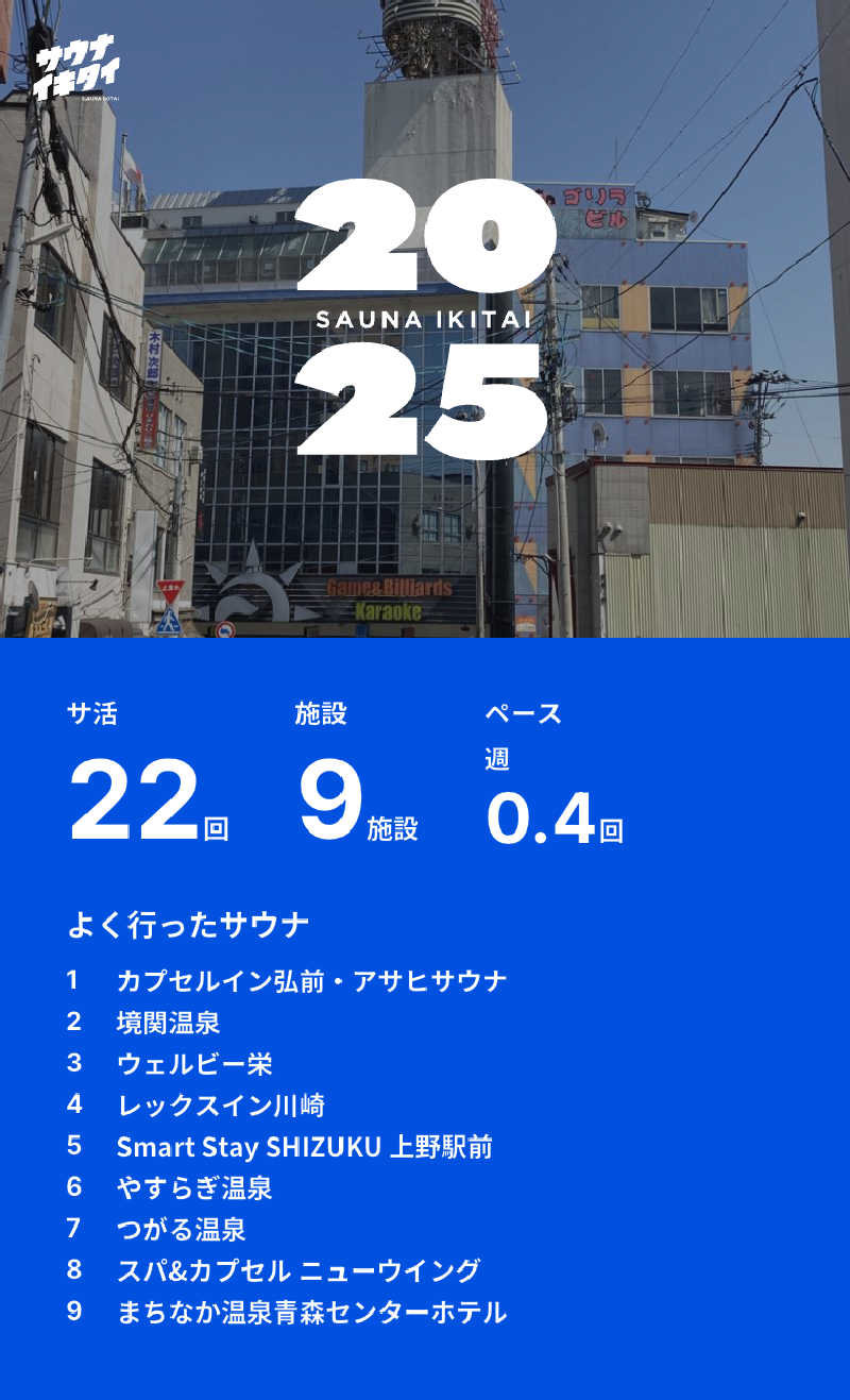 サウナーの父さんのカプセルイン弘前・アサヒサウナのサ活写真