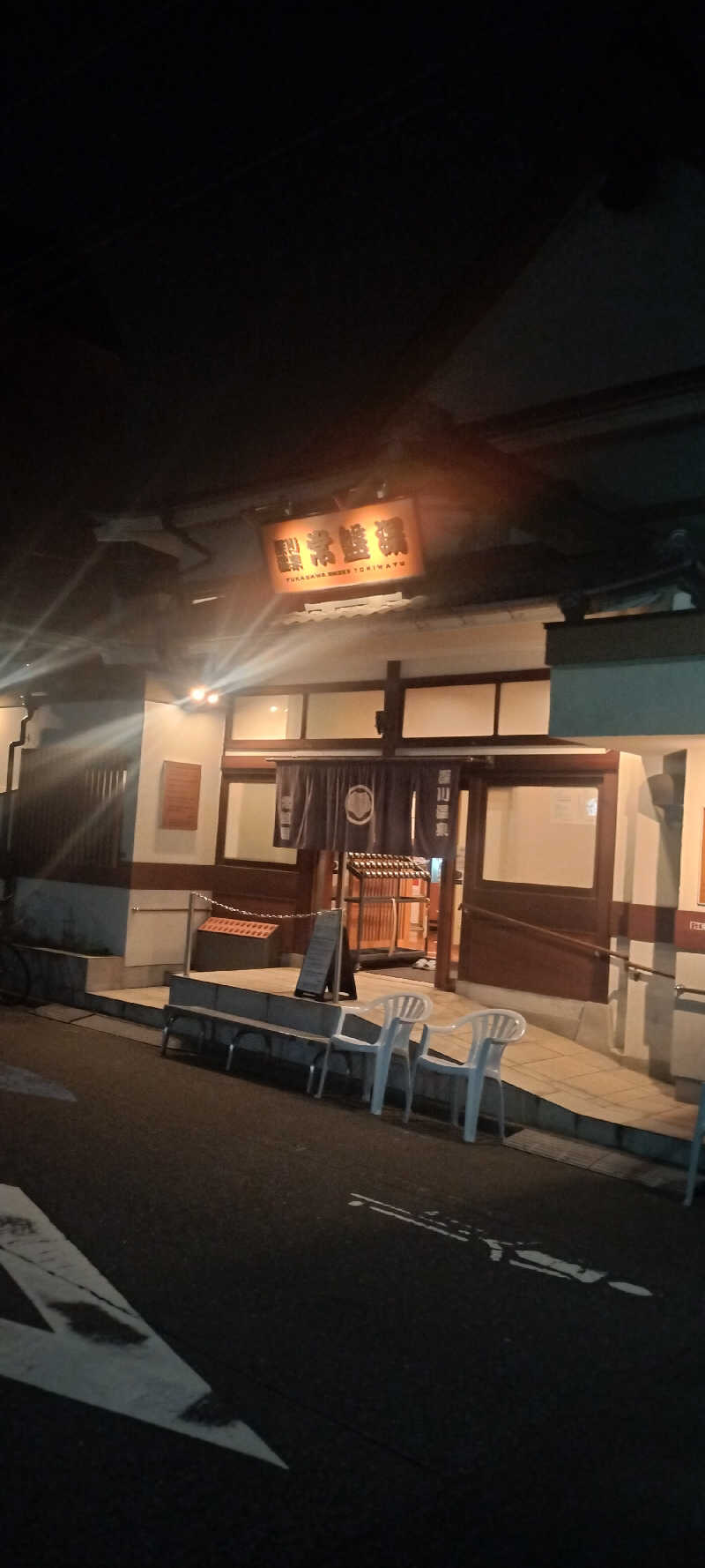 Tさんの深川温泉 常盤湯のサ活写真