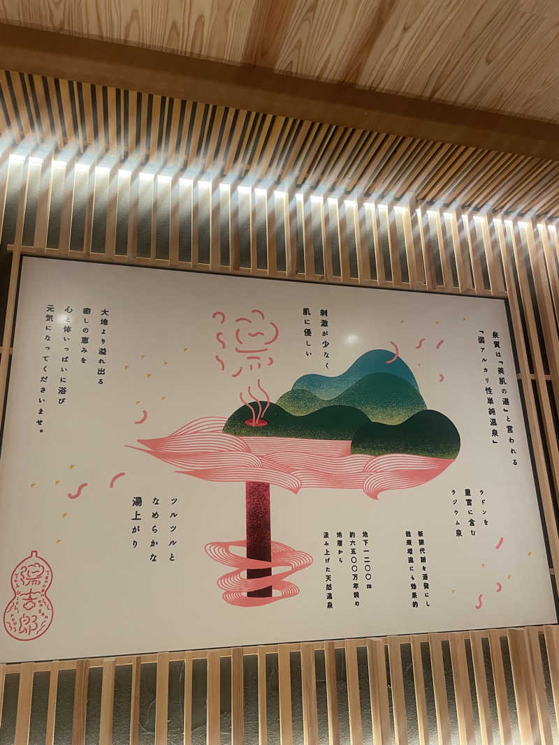 ﾘｶｺさんの湯のや天然温泉 湯吉郎のサ活写真